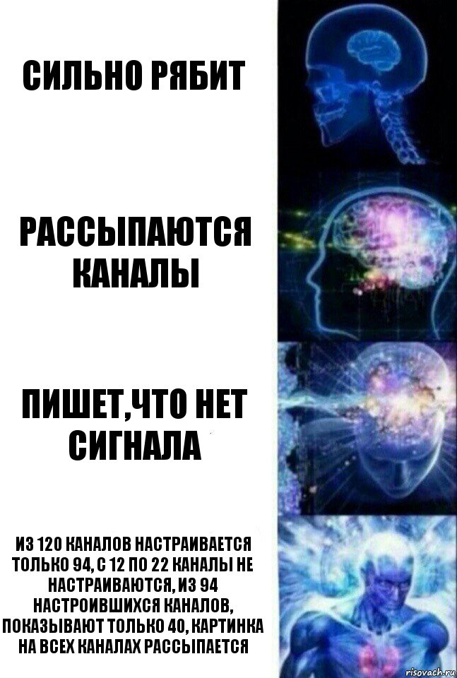 Сильно рябит Рассыпаются каналы Пишет,что нет сигнала Из 120 каналов настраивается только 94, с 12 по 22 каналы не настраиваются, из 94 настроившихся каналов, показывают только 40, картинка на всех каналах рассыпается, Комикс  Сверхразум