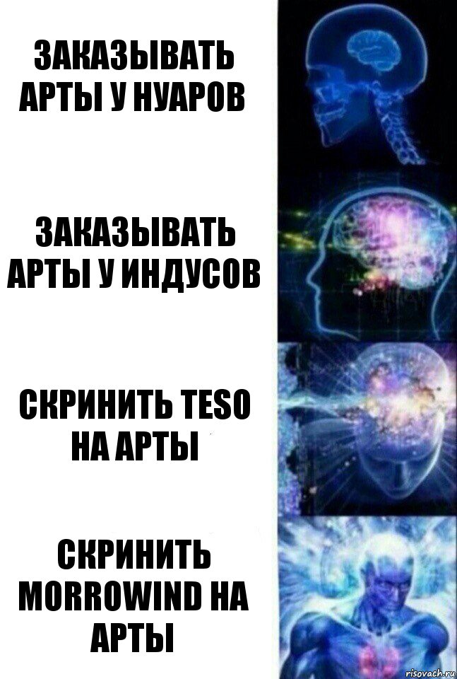 Заказывать арты у нуаров Заказывать арты у индусов Скринить TESO на арты Скринить Morrowind на арты, Комикс  Сверхразум