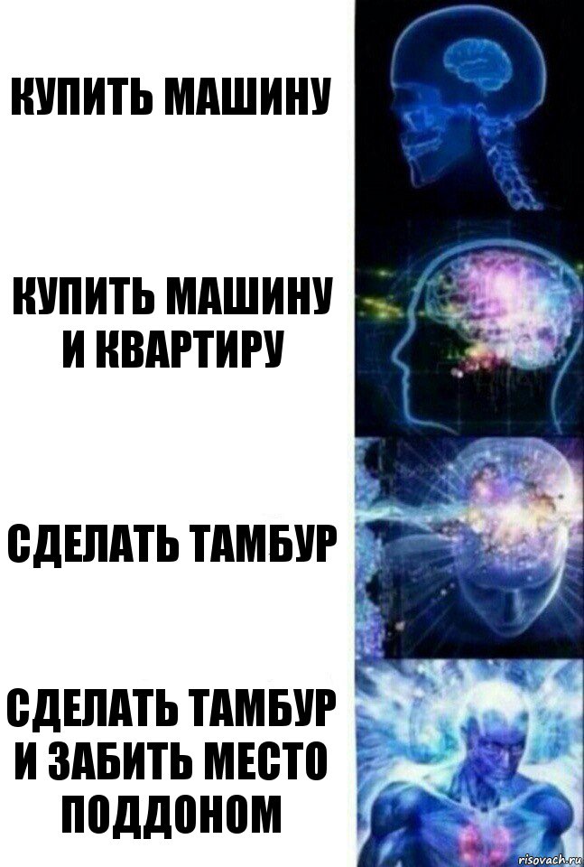 Купить машину Купить машину и квартиру Сделать тамбур Сделать тамбур и забить место поддоном, Комикс  Сверхразум