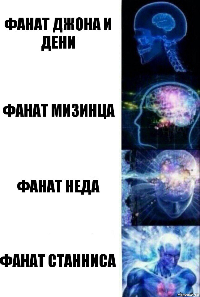 Фанат джона и дени Фанат мизинца Фанат неда Фанат Станниса, Комикс  Сверхразум