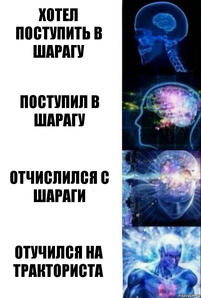 Хотел поступить в шарагу Поступил в шарагу Отчислился с шараги Отучился на тракториста, Комикс  Сверхразум