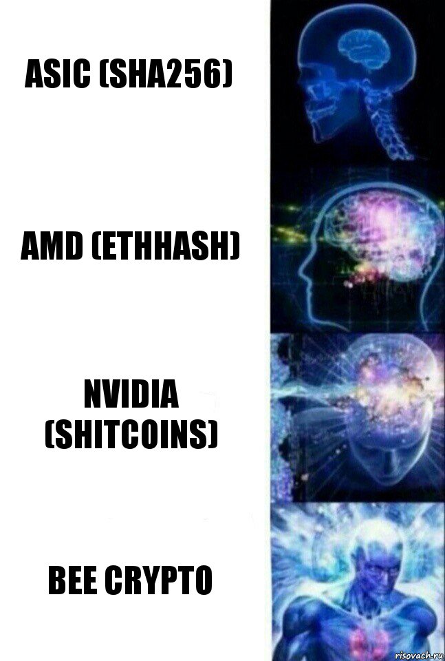 Asic (sha256) amd (ethhash) nvidia (shitcoins) Bee Crypto, Комикс  Сверхразум