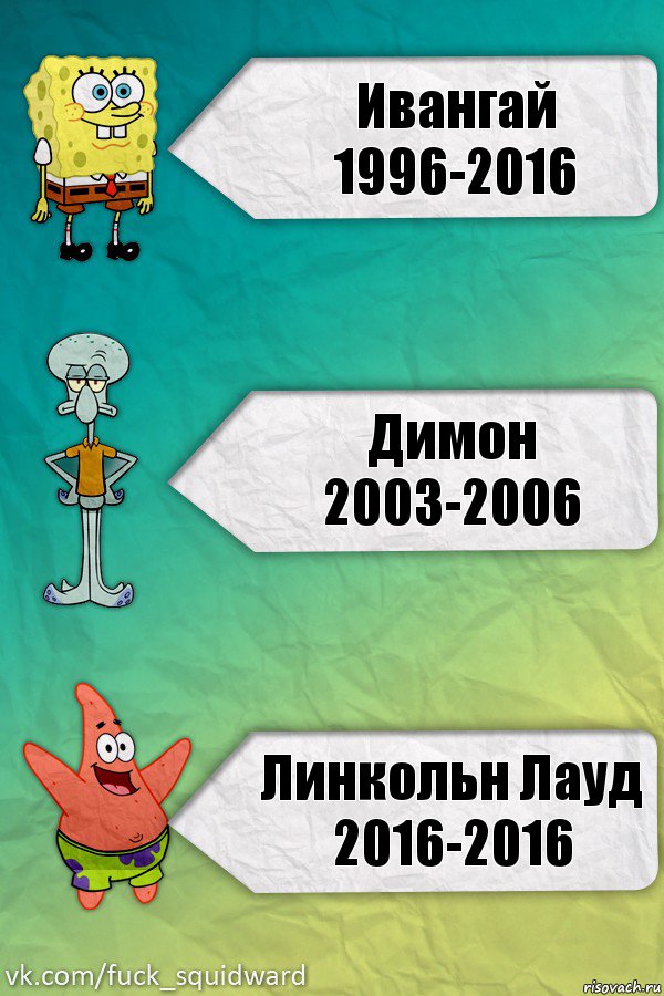 Ивангай 1996-2016 Димон 2003-2006 Линкольн Лауд 2016-2016, Комикс  mem4ik