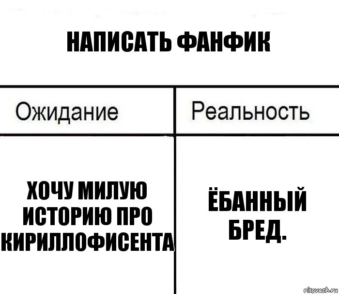 Написать фанфик Хочу милую историю про Кириллофисента Ёбанный бред., Комикс  Ожидание - реальность