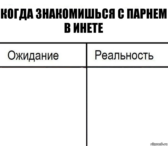 Когда знакомишься с парнем в инете  , Комикс  Ожидание - реальность