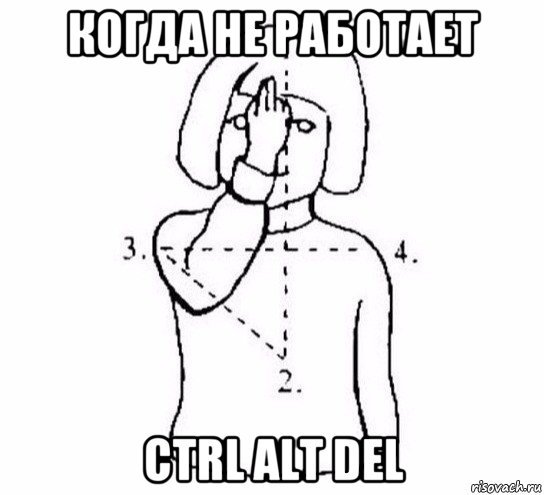 когда не работает ctrl alt del, Мем  Перекреститься