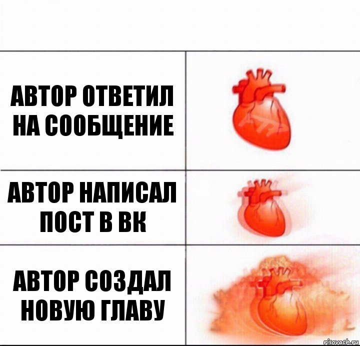 Автор ответил на сообщение Автор написал пост в Вк Автор создал новую главу