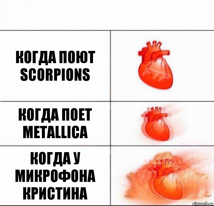 Когда поют Scorpions Когда поет Metallica Когда у микрофона Кристина, Комикс  Расширяюшее сердце