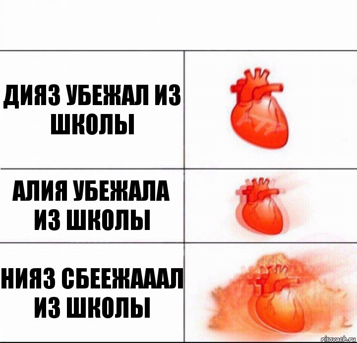 Дияз убежал из школы Алия убежала из школы Нияз сбеежааал из школы, Комикс  Расширяюшее сердце