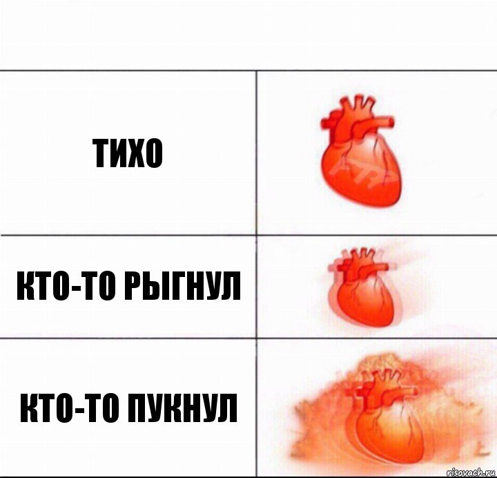 Тихо Кто-то рыгнул Кто-то пукнул