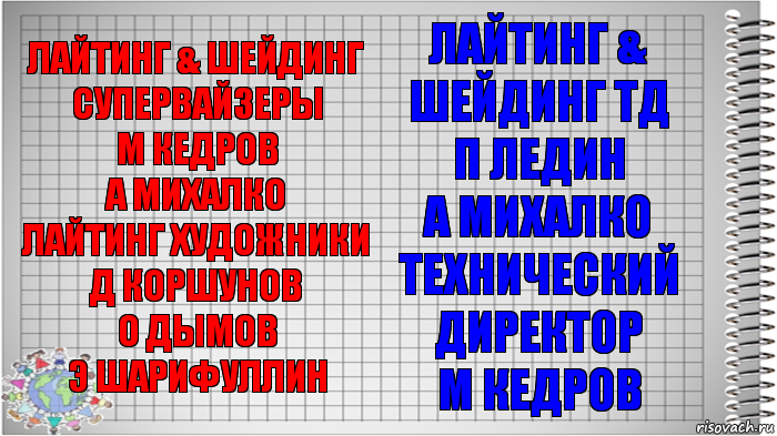 лайтинг & шейдинг супервайзеры
М Кедров
А Михалко
лайтинг художники
Д Коршунов
О Дымов
Э Шарифуллин лайтинг & шейдинг ТД
П Ледин
А Михалко
технический директор
М Кедров