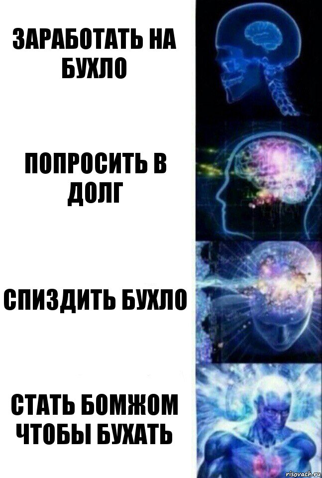 Заработать на бухло Попросить в долг Спиздить бухло Стать бомжом чтобы бухать, Комикс  Сверхразум