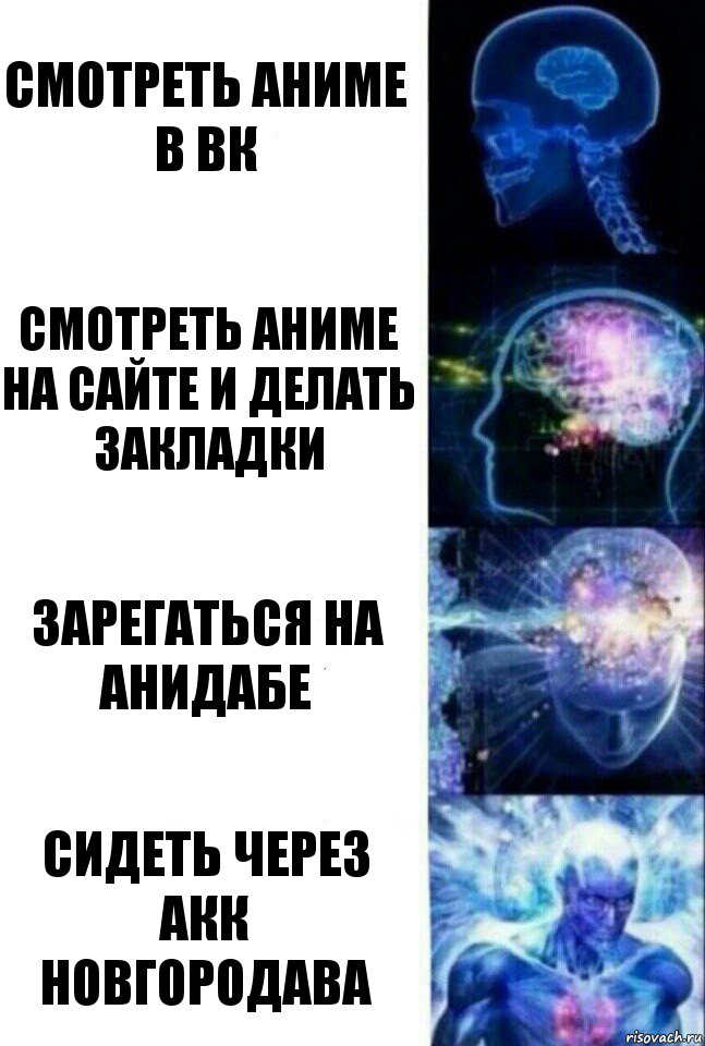 Смотреть Аниме в вк смотреть аниме на сайте и делать закладки зарегаться на анидабе сидеть через акк Новгородава, Комикс  Сверхразум