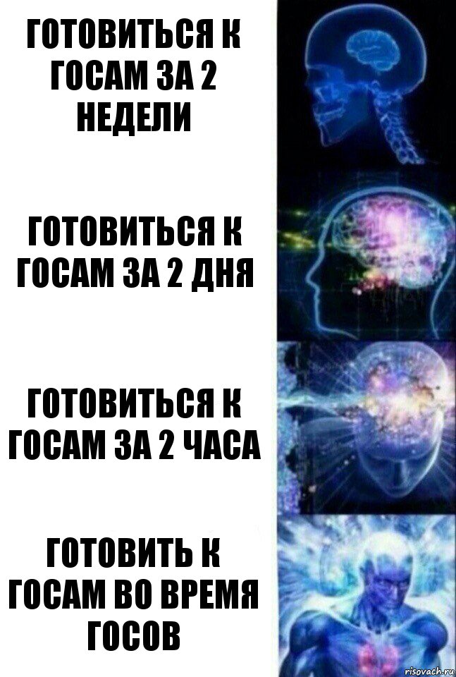 готовиться к госам за 2 недели готовиться к госам за 2 дня готовиться к госам за 2 часа готовить к госам во время госов, Комикс  Сверхразум