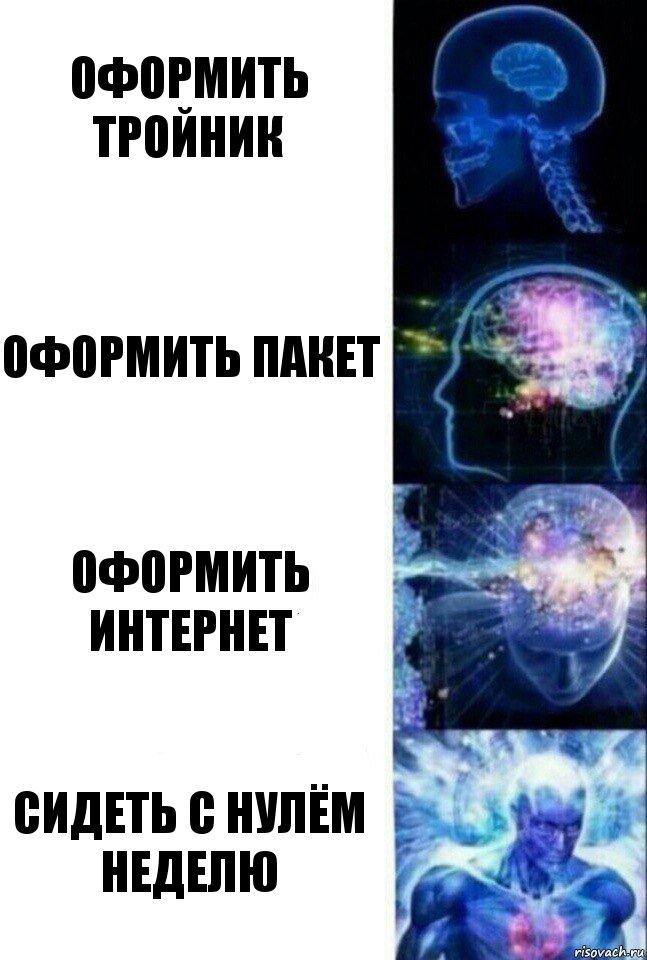 Оформить тройник Оформить пакет Оформить интернет Сидеть с нулём неделю, Комикс  Сверхразум