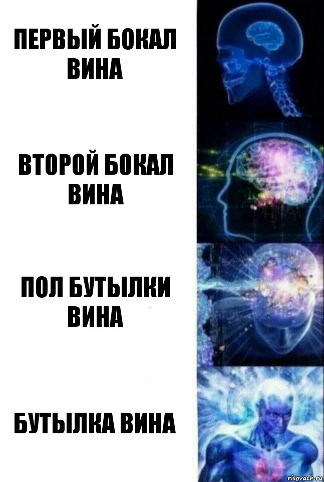 Первый бокал вина Второй бокал вина Пол бутылки вина Бутылка вина, Комикс  Сверхразум