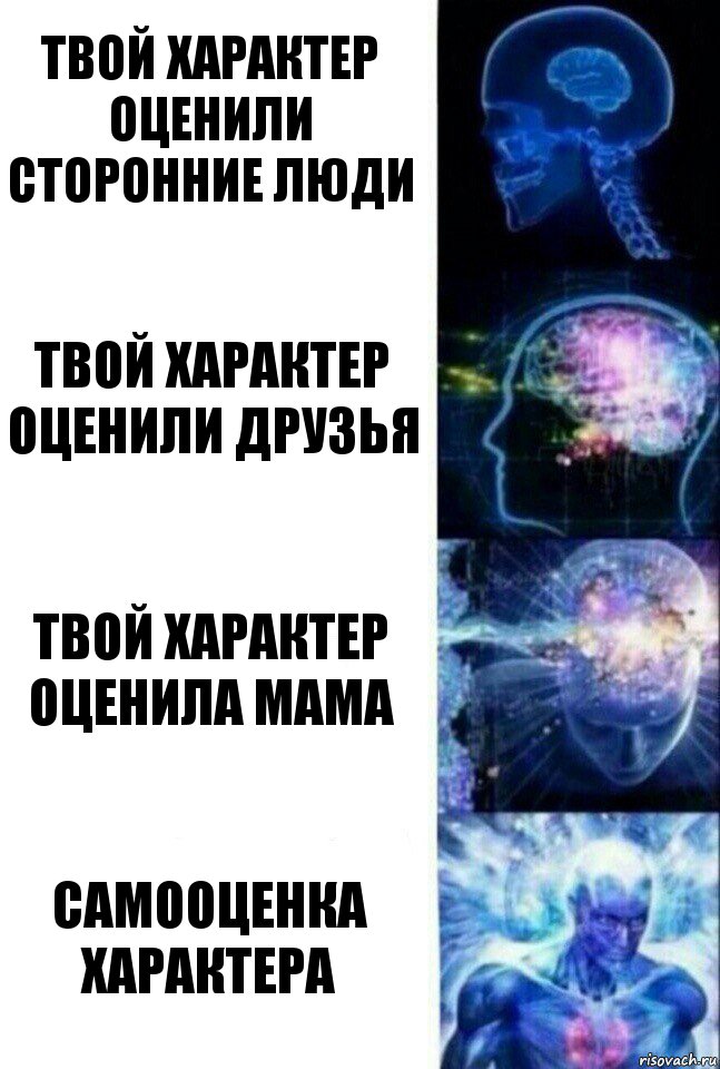 Твой характер оценили сторонние люди Твой характер оценили друзья Твой характер оценила мама Самооценка характера, Комикс  Сверхразум