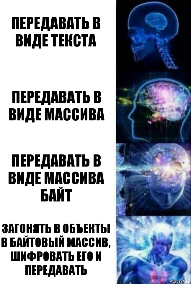 передавать в виде текста передавать в виде массива передавать в виде массива байт загонять в объекты в байтовый массив, шифровать его и передавать, Комикс  Сверхразум