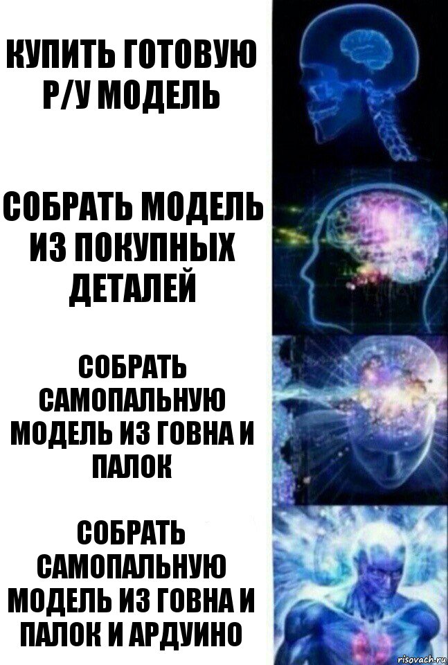 Купить готовую Р/У модель Собрать модель из покупных деталей Собрать самопальную модель из говна и палок Собрать самопальную модель из говна и палок и ардуино, Комикс  Сверхразум