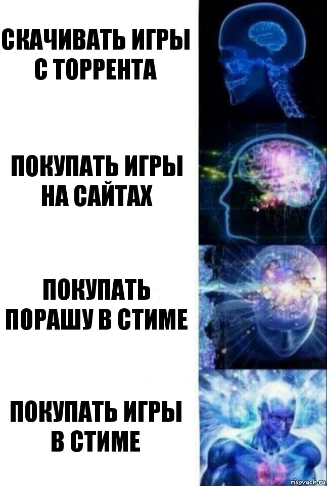 Скачивать игры с торрента Покупать игры на сайтах Покупать порашу в стиме Покупать игры в стиме, Комикс  Сверхразум