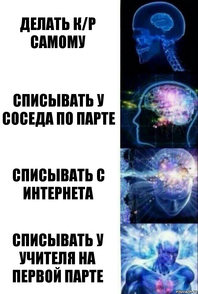 Делать к/р самому Списывать у соседа по парте Списывать с интернета Списывать у учителя на первой парте, Комикс  Сверхразум