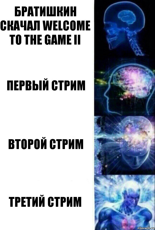 Братишкин скачал Welcome to the Game II Первый стрим Второй стрим Третий стрим, Комикс  Сверхразум