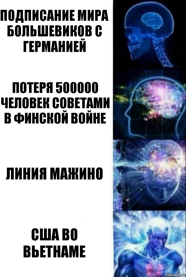 Подписание мира большевиков с Германией Потеря 500000 человек советами в финской войне Линия Мажино США во Вьетнаме, Комикс  Сверхразум