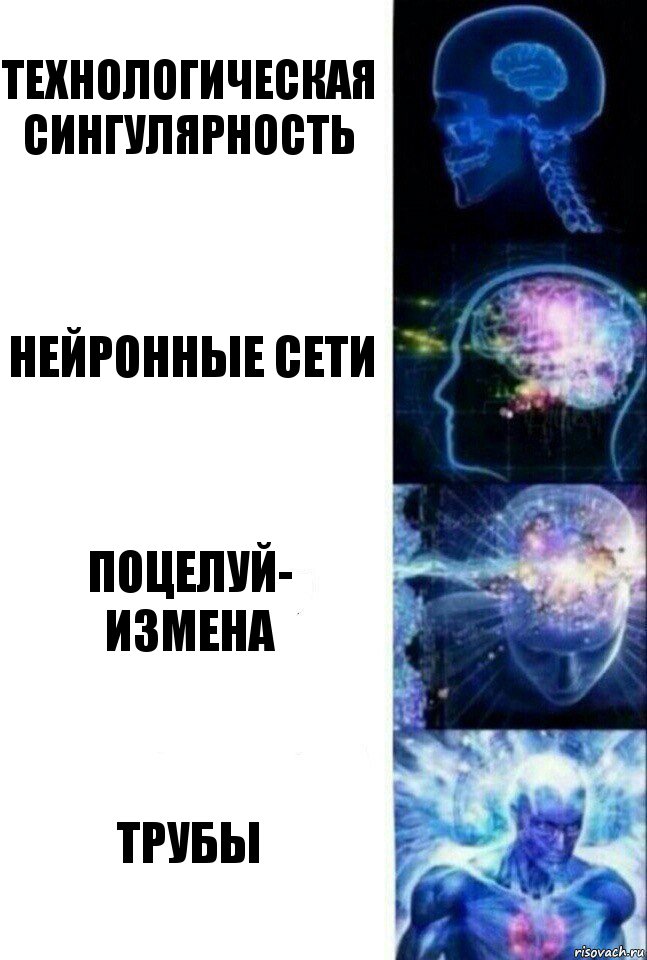 Технологическая сингулярность Нейронные сети Поцелуй- измена Трубы, Комикс  Сверхразум