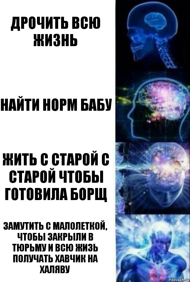 Дрочить всю жизнь Найти норм бабу жить с старой с старой чтобы готовила борщ Замутить с малолеткой, чтобы закрыли в тюрьму и всю жизь получать хавчик на халяву, Комикс  Сверхразум