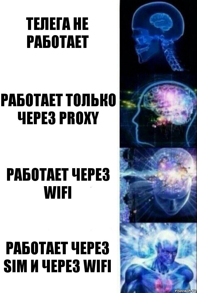 телега не работает работает только через proxy работает через wifi работает через sim и через wifi, Комикс  Сверхразум