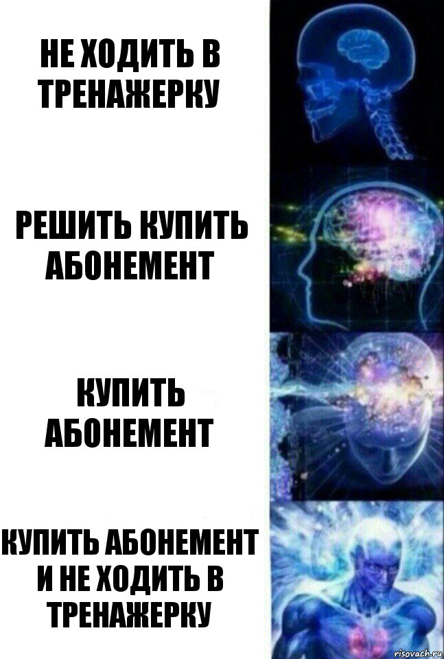 Не ходить в тренажерку Решить купить абонемент Купить абонемент Купить абонемент и не ходить в тренажерку, Комикс  Сверхразум