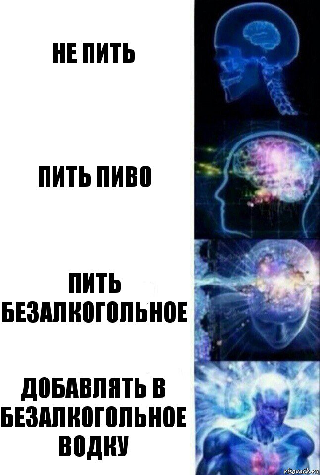 Не пить Пить пиво Пить безалкогольное Добавлять в безалкогольное водку, Комикс  Сверхразум