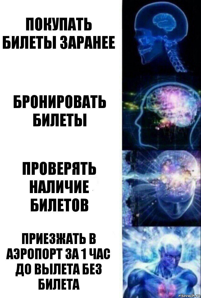 Покупать билеты заранее Бронировать билеты Проверять наличие билетов Приезжать в аэропорт за 1 час до вылета без билета, Комикс  Сверхразум