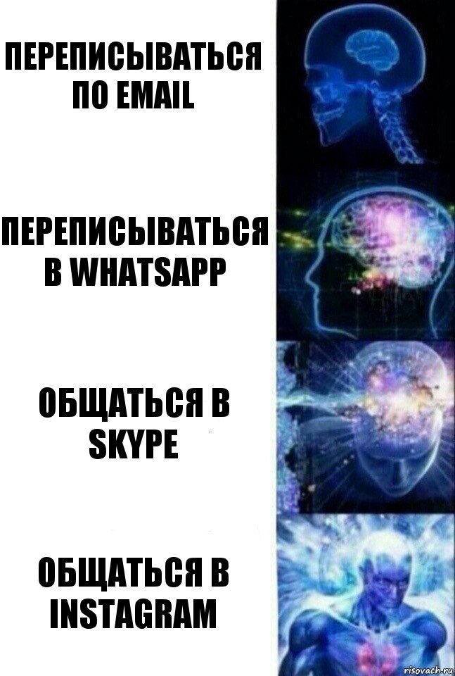 Переписываться по email Переписываться в whatsapp Общаться в skype Общаться в instagram, Комикс  Сверхразум