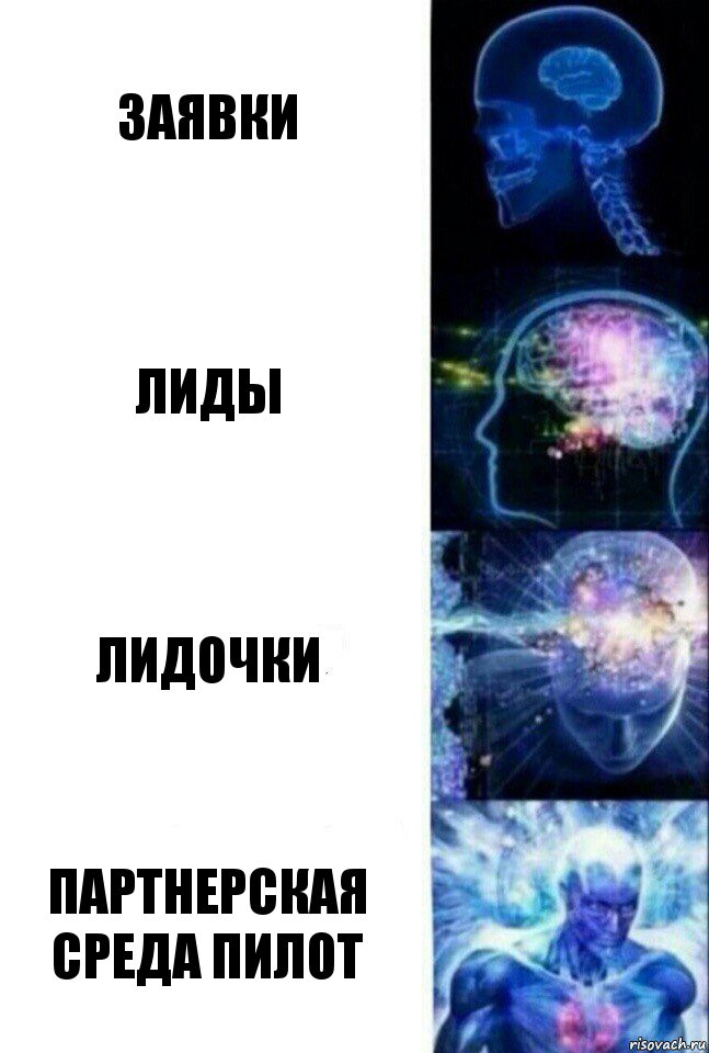 Заявки Лиды Лидочки Партнерская среда пилот, Комикс  Сверхразум