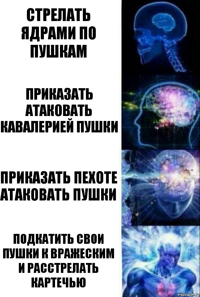 Стрелать ядрами по пушкам Приказать атаковать кавалерией пушки Приказать пехоте атаковать пушки Подкатить свои пушки к вражеским и расстрелать картечью, Комикс  Сверхразум