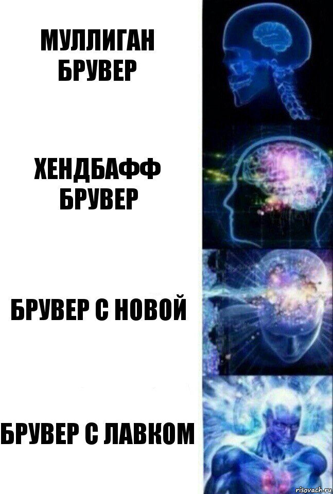 Муллиган Брувер Хендбафф Брувер Брувер с Новой Брувер с Лавком, Комикс  Сверхразум