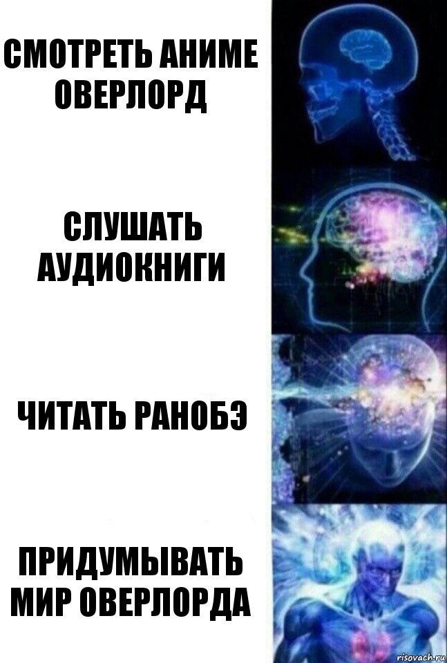 Смотреть Аниме Оверлорд Слушать аудиокниги Читать ранобэ придумывать мир оверлорда, Комикс  Сверхразум