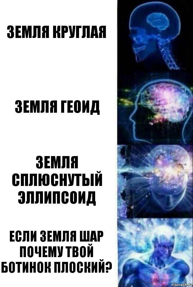 Земля круглая земля геоид земля сплюснутый эллипсоид если земля шар почему твой ботинок плоский?, Комикс  Сверхразум