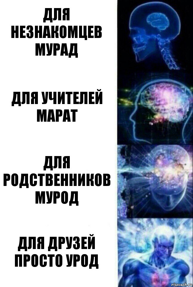 ДЛЯ НЕЗНАКОМЦЕВ МУРАД ДЛЯ УЧИТЕЛЕЙ МАРАТ ДЛЯ РОДСТВЕННИКОВ МУРОД ДЛЯ ДРУЗЕЙ ПРОСТО УРОД, Комикс  Сверхразум