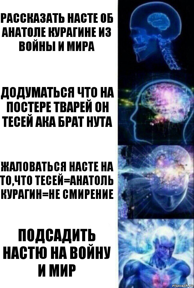 Рассказать Насте об Анатоле Курагине из Войны и Мира Додуматься что на постере тварей он Тесей ака брат Нута Жаловаться Насте на то,что Тесей=Анатоль Курагин=не смирение Подсадить Настю на Войну и Мир, Комикс  Сверхразум