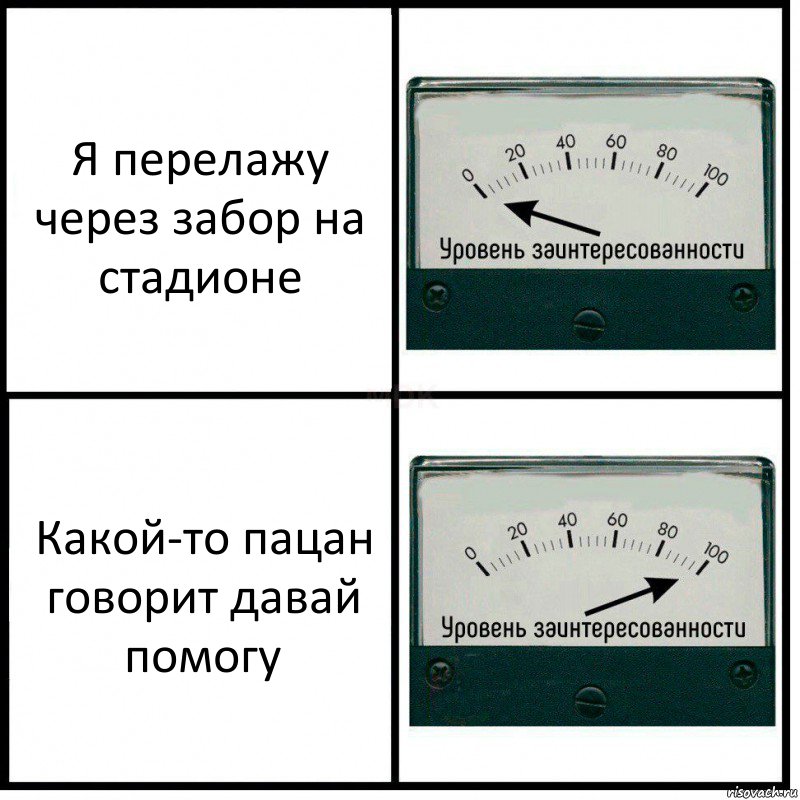 Я перелажу через забор на стадионе Какой-то пацан говорит давай помогу, Комикс Уровень заинтересованности