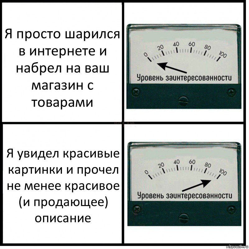 Я просто шарился в интернете и набрел на ваш магазин с товарами Я увидел красивые картинки и прочел не менее красивое (и продающее) описание, Комикс Уровень заинтересованности