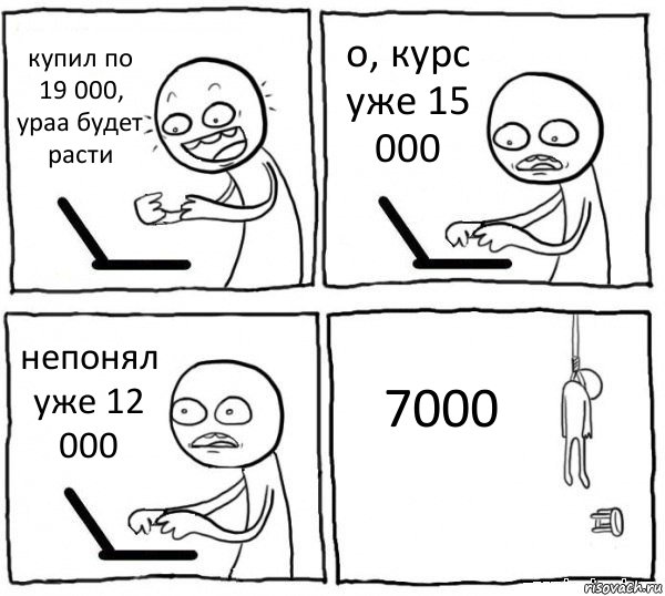 купил по 19 000, ураа будет расти о, курс уже 15 000 непонял уже 12 000 7000, Комикс интернет убивает