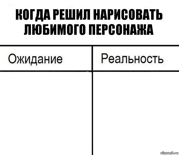 Когда решил нарисовать любимого персонажа  , Комикс  Ожидание - реальность