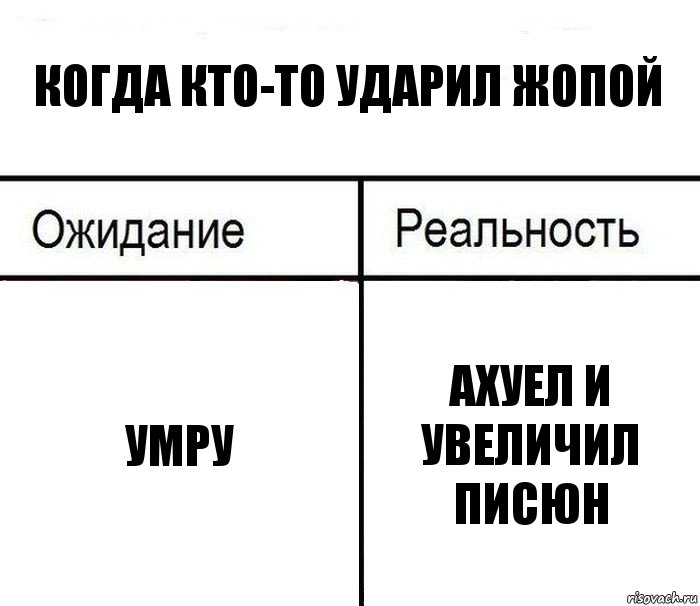 Когда кто-то ударил жопой Умру Ахуел и увеличил писюн, Комикс  Ожидание - реальность