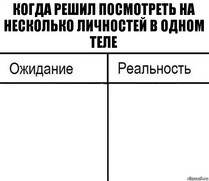 Когда решил посмотреть на несколько личностей в одном теле  , Комикс  Ожидание - реальность