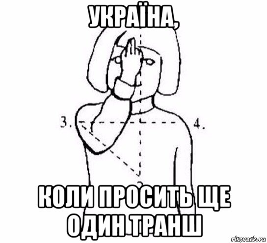 україна, коли просить ще один транш, Мем  Перекреститься