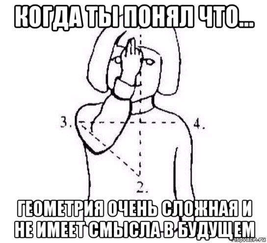 когда ты понял что... геометрия очень сложная и не имеет смысла в будущем, Мем  Перекреститься