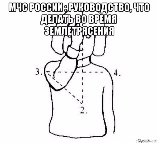 мчс россии : руководство, что делать во время землетрясения , Мем  Перекреститься